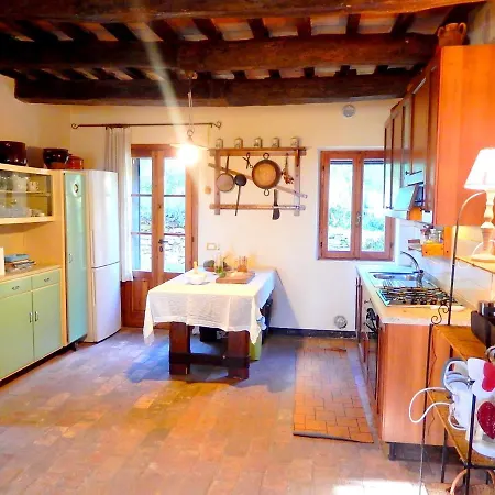 With 4 Bedrooms In With Private Pool And Wifi 27 Km From The Beach Fontecorniale
